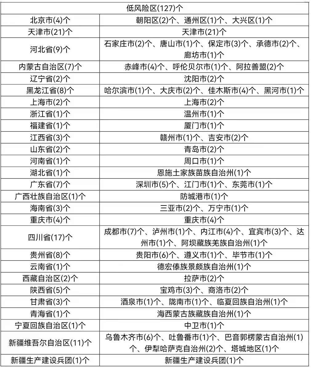 说明: C:\Users\FS\Desktop\cc795398972186150c7d8c78e062803.jpg
